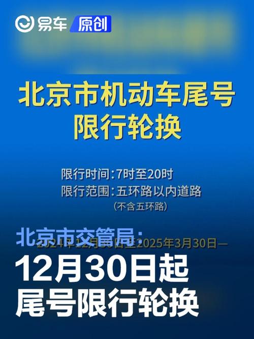 北京限行处罚规定，北京限行处罚规定2023年-第8张图片