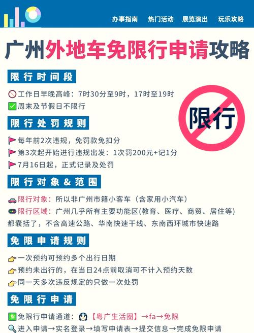 【广州限行app,广州限行时间几点到几点】-第4张图片