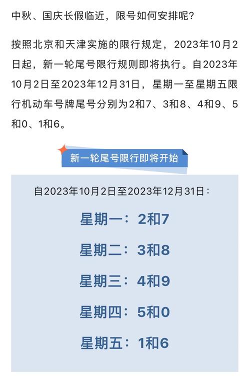 今天北京限行/今天北京限行号-第5张图片