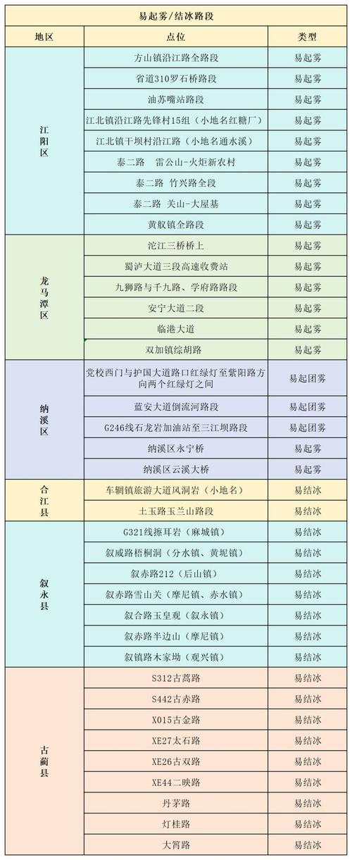 限号扣分吗/限号扣分吗重庆-第3张图片