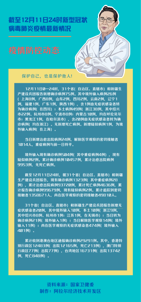 安徽疫情实况/安徽疫情实时动态-第3张图片