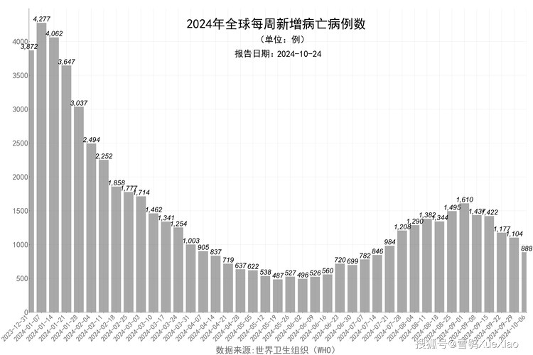 【国外疫情,国外疫情现在怎么样了 最新消息】