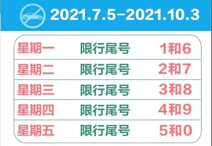 廊坊市今天限什么号，廊坊市今天限什么号限行-第2张图片