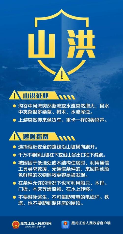 【黑龙江哈尔滨疫情跨省传播,哈尔滨疫情传播途径】-第1张图片