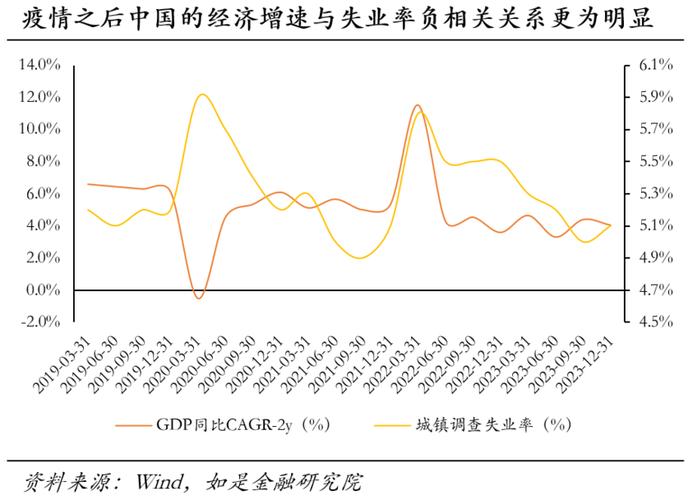 疫情拐点尚未到来，疫情出现拐点后多久能结束-第2张图片