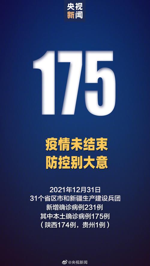 2021年疫情如何/二零二一年疫情怎样-第3张图片