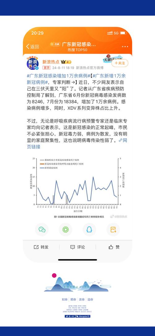 2021年疫情如何/二零二一年疫情怎样-第5张图片