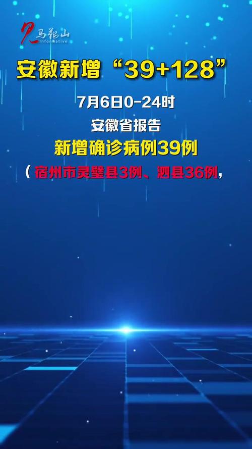 安徽区域疫情(安徽区域疫情分布图)-第3张图片