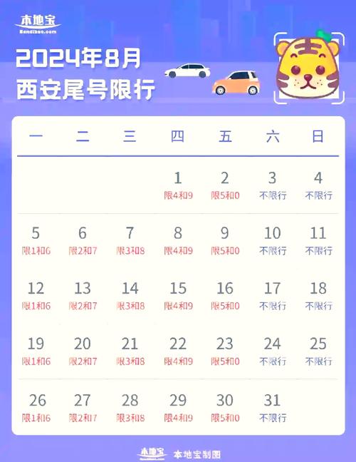 国庆节西安限号吗，国庆节后西安限号-第5张图片