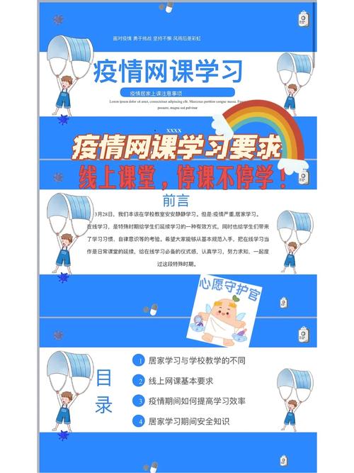 疫情学习的简单介绍-第1张图片 疫情学习的简单介绍-第1张图片