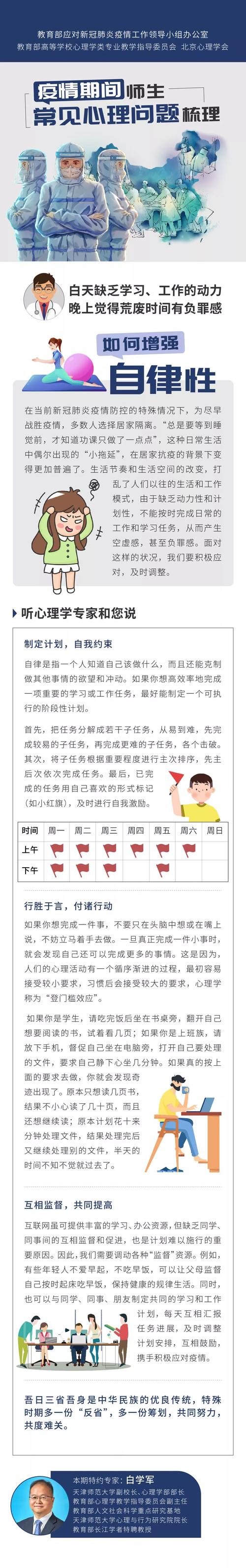 疫情学习的简单介绍-第5张图片 疫情学习的简单介绍-第5张图片
