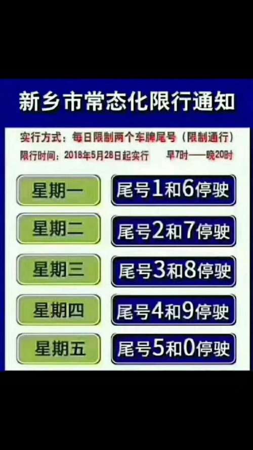 新乡今天限号，新乡今天车辆限号