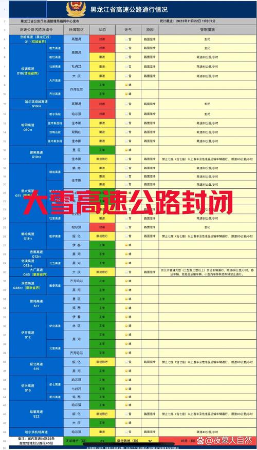 【取消限行,取消限行提示】-第6张图片