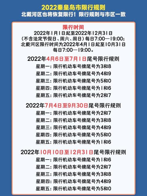 秦皇岛今日限号/秦皇岛今日限号限行车尾号是多少-第2张图片