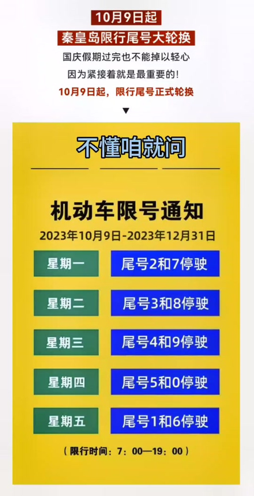 秦皇岛今日限号/秦皇岛今日限号限行车尾号是多少-第1张图片