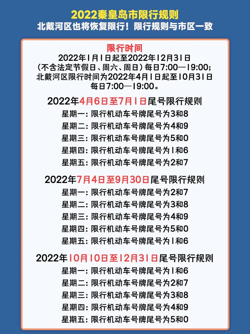 秦皇岛今日限号/秦皇岛今日限号限行车尾号是多少-第3张图片