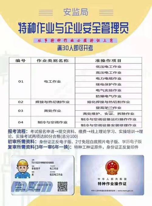 安监局疫情-安监部门的电话是多少-第3张图片 安监局疫情-安监部门的电话是多少-第3张图片