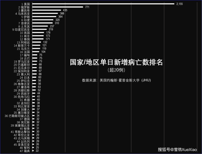 安徽疫情死者/安徽疫情患者-第2张图片