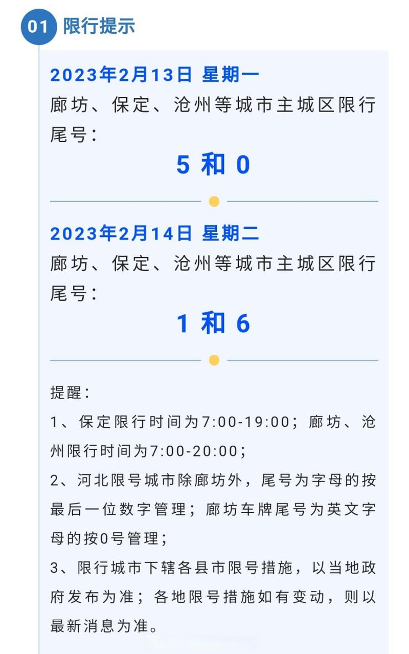 河北保定限行(河北保定限行最新消息2024)-第2张图片