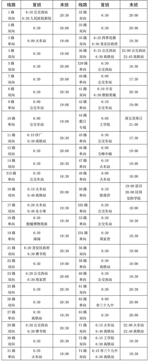 【安阳限行,安阳限行最新规定2024年】-第6张图片