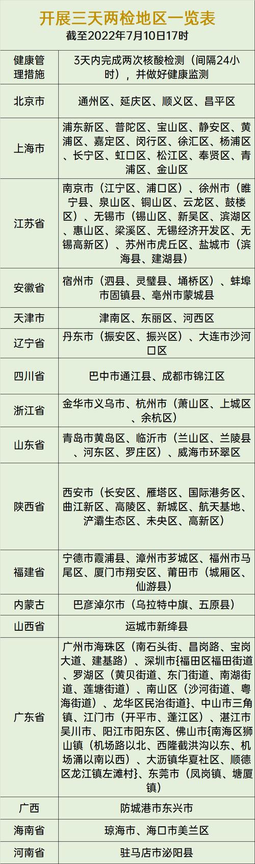 安平肺炎疫情(安平疫情最新消息2020)-第1张图片