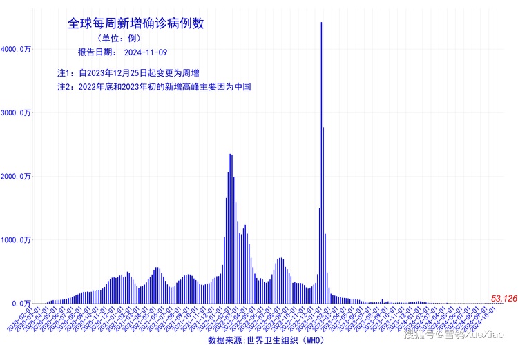 安平肺炎疫情(安平疫情最新消息2020)-第2张图片