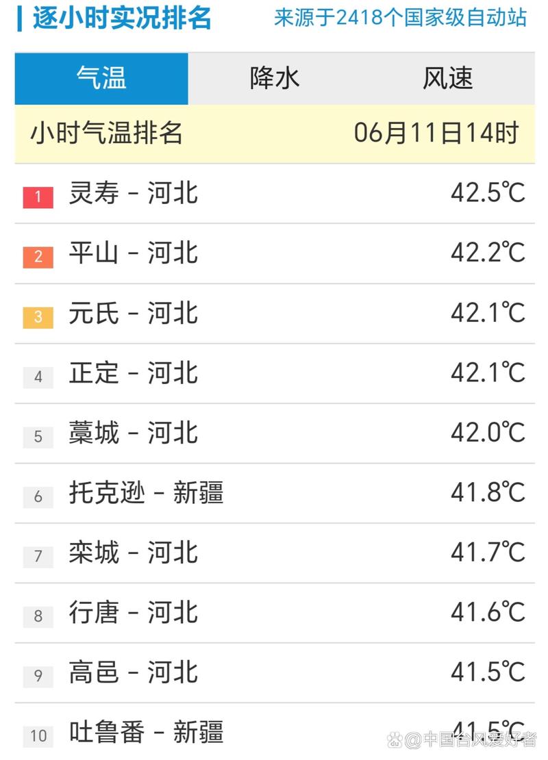 平山限号/平山限号查询最新2024-第2张图片