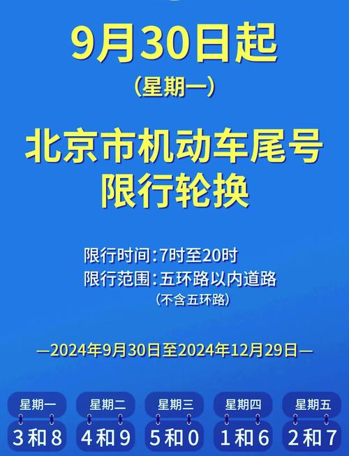 【安阳限行,安阳限行通知最新】-第4张图片