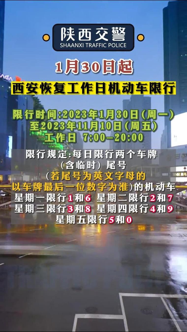 【西安限行怎么处罚,西安限行怎么处罚2023年最新处罚】-第2张图片