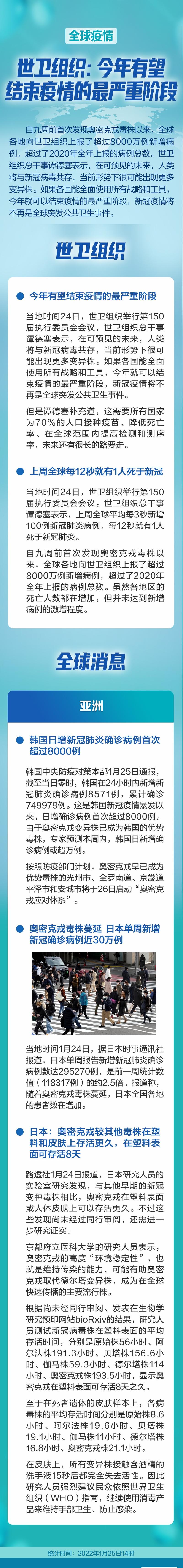 2023年新冠疫情/2023年新冠疫情常态化-第3张图片