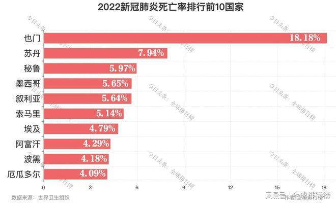 2023年新冠疫情/2023年新冠疫情常态化-第4张图片