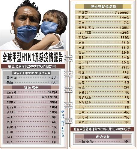 疫情最新(新冠肺炎疫情最新)-第7张图片