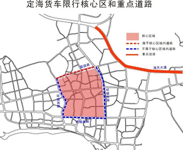 【舟山限行,舟山限行外地车吗】-第5张图片