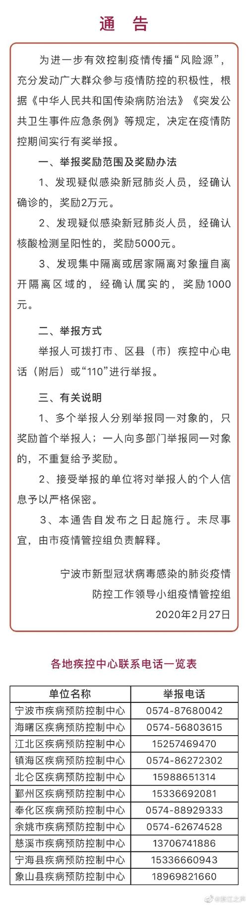 安徽疫情线索(安徽疫情线索官方网站)-第6张图片