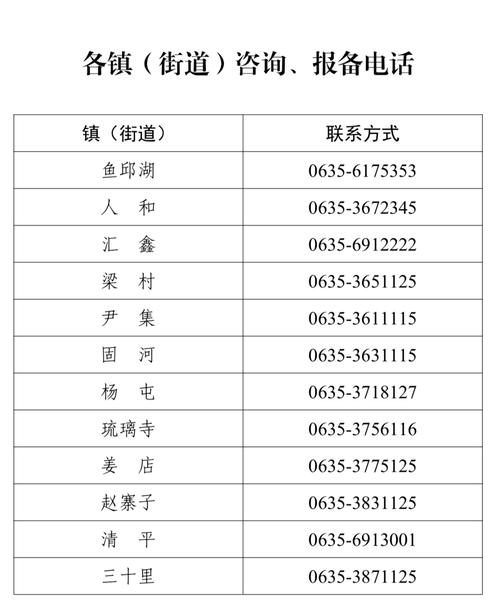 高唐县疫情(高唐疫情最新情况)-第4张图片