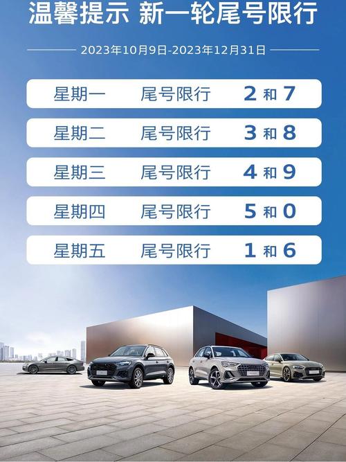 北京限号表/北京限号表2023-第5张图片