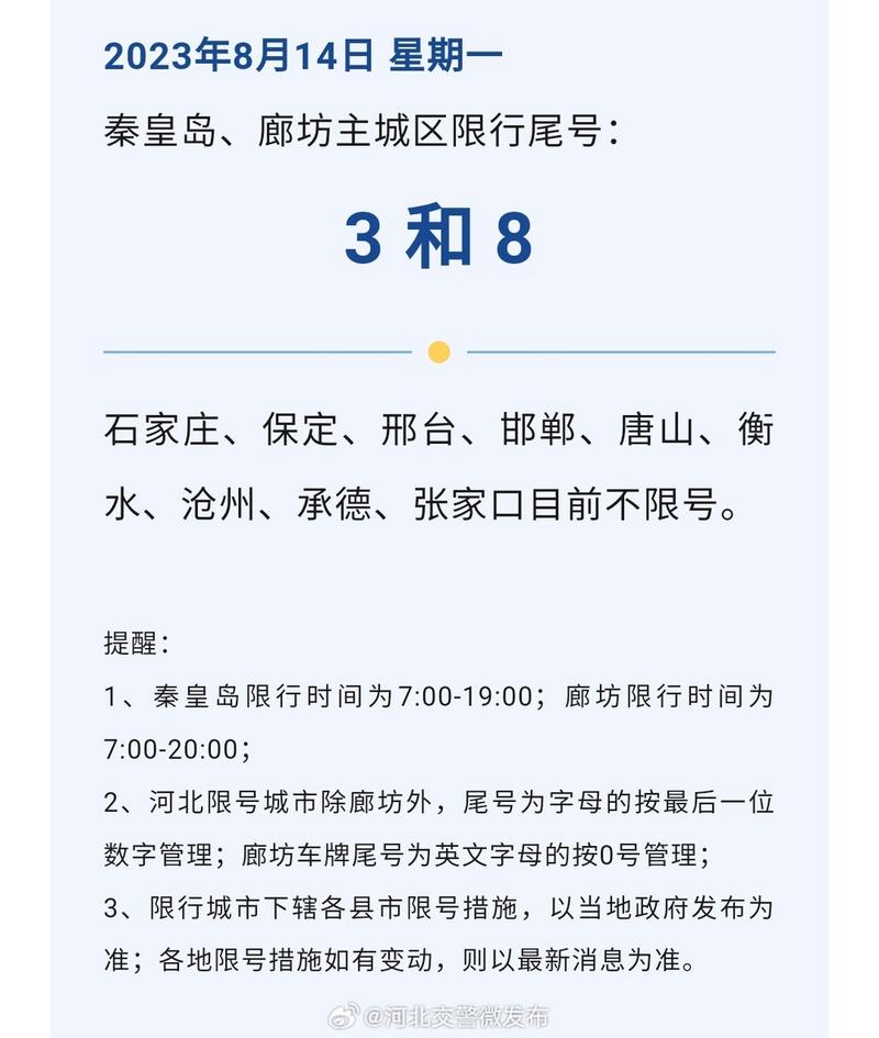 今日限号廊坊，今日限号廊坊限号