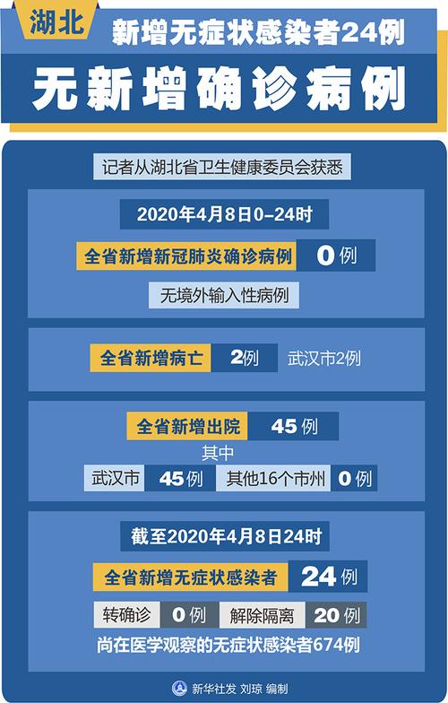 安徽国外疫情，安徽境外确诊-第5张图片