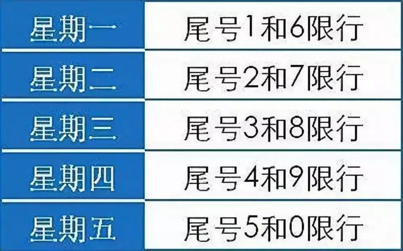 涉县限号/涉县限号2024最新限号时间-第3张图片