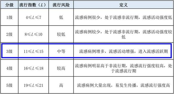 安化新冠疫情，安化县新型冠状病毒-第2张图片