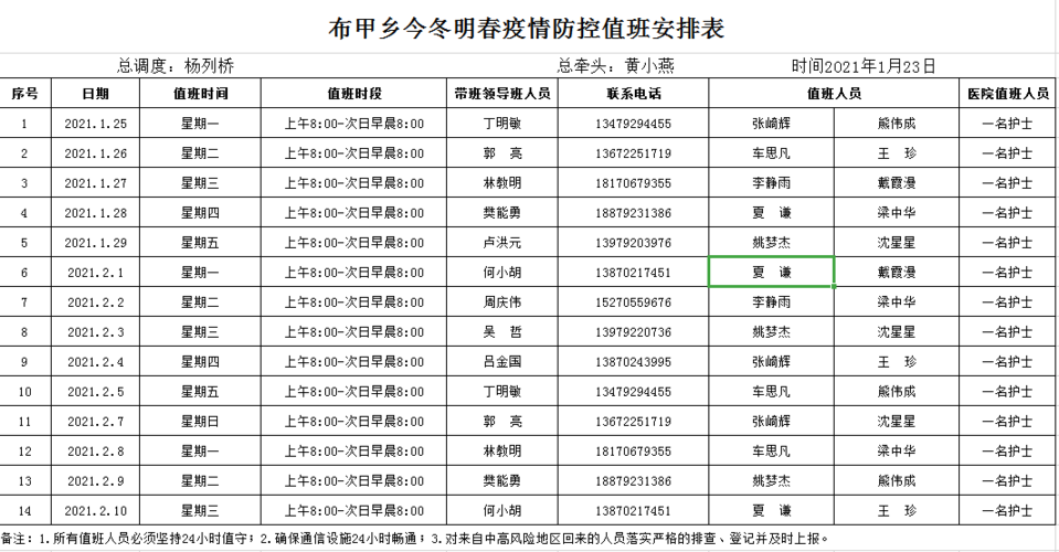 安管疫情值班-安管疫情值班工作总结-第2张图片