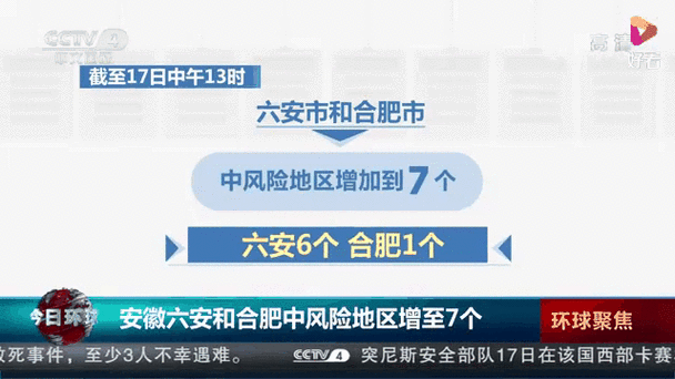 安徽疫情发布，安徽疫情动态实时播报