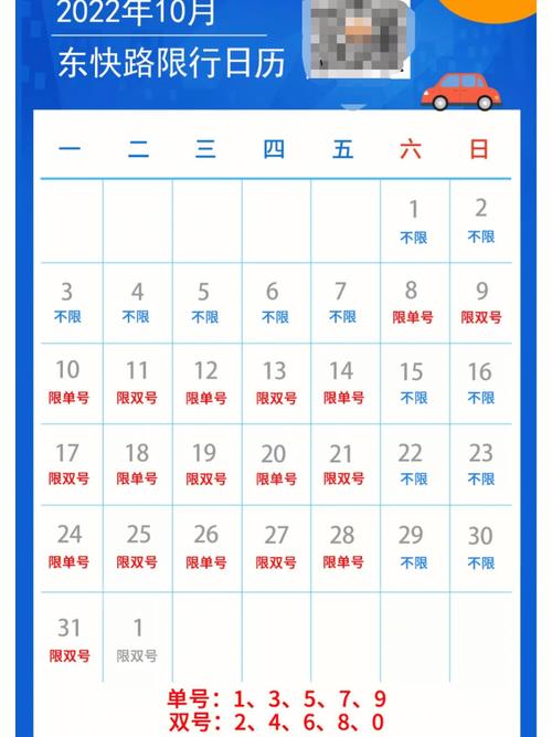 大连东快路限行(大连东快路限行是怎样规定的)