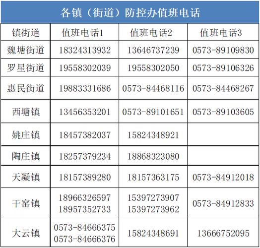 安徽疫情宣传-安徽疫情宣传图片-第3张图片