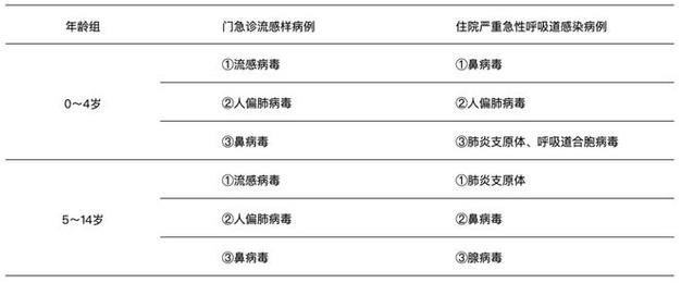 安徽疫情胜利-安徽疫情胜利了吗-第4张图片