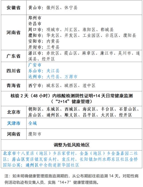 【安康今日疫情,安康疫情通告】-第3张图片