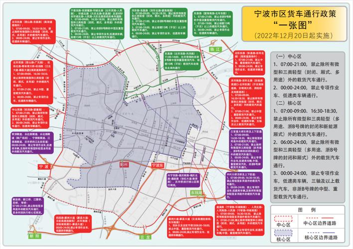 宁波车辆限行-宁波车辆限行规定最新-第3张图片