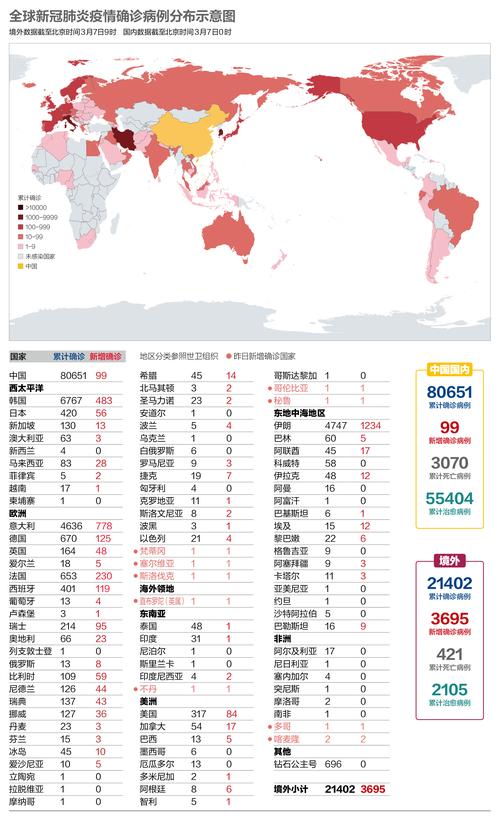 2022年全球疫情会结束吗/2020年全球疫情能结束吗