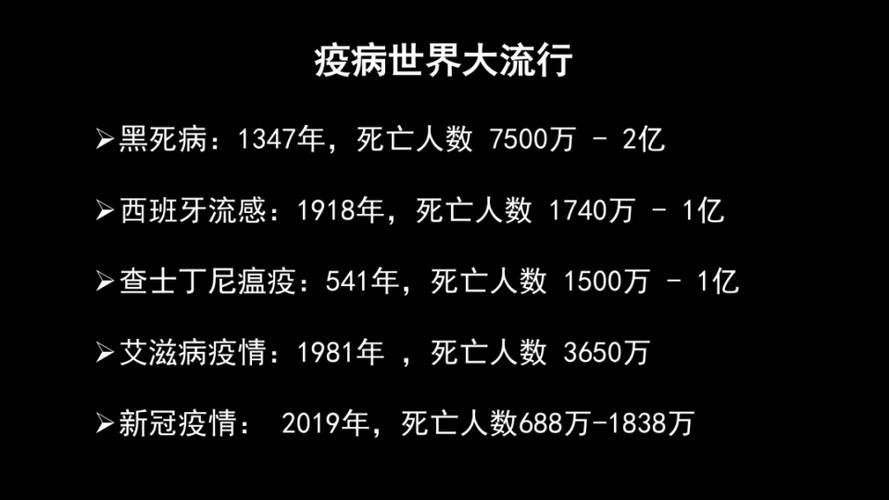 2022年全球疫情会结束吗/2020年全球疫情能结束吗-第5张图片