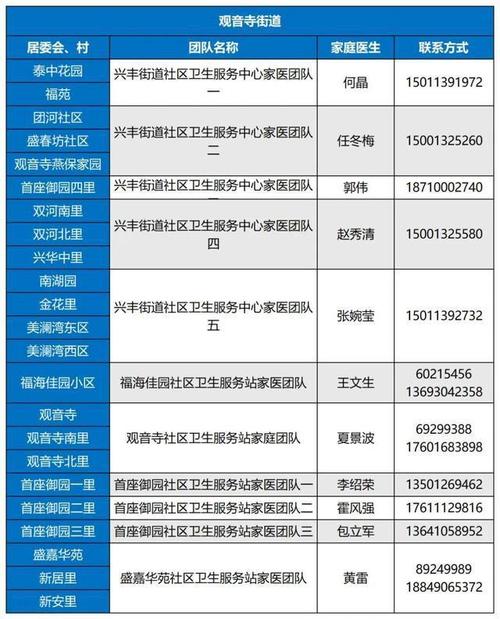 安定镇疫情-安定区疫情